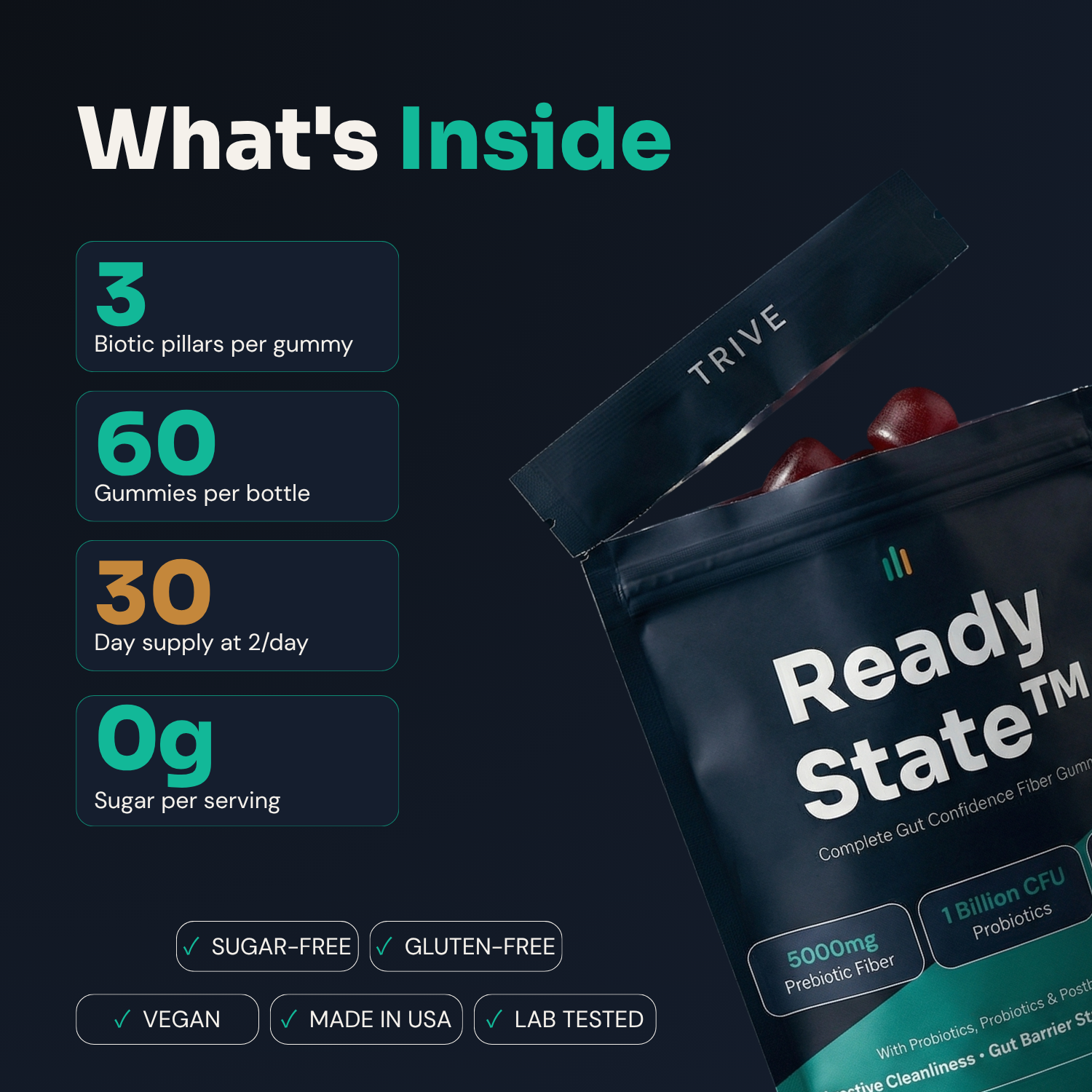 Ready State™ Tribiotic