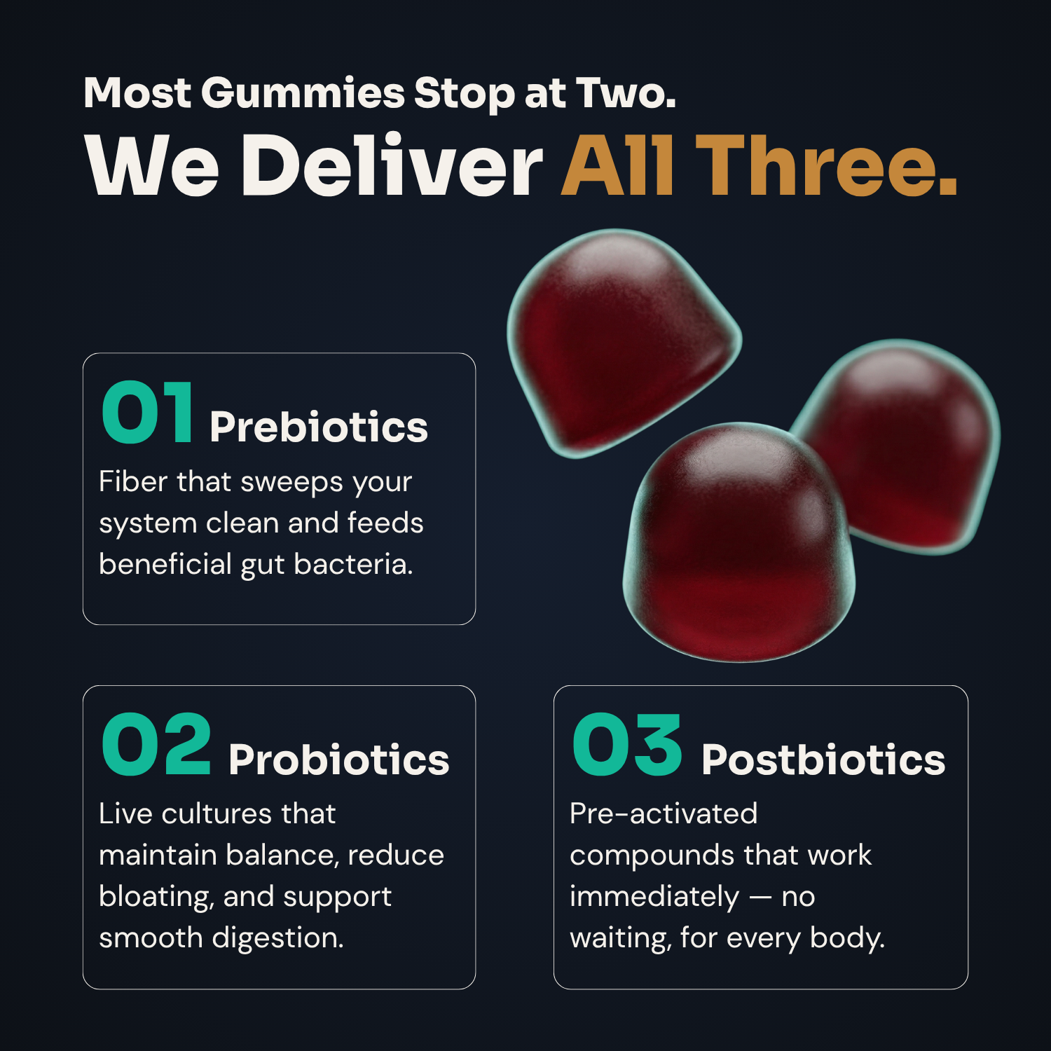 Ready State™ Tribiotic
